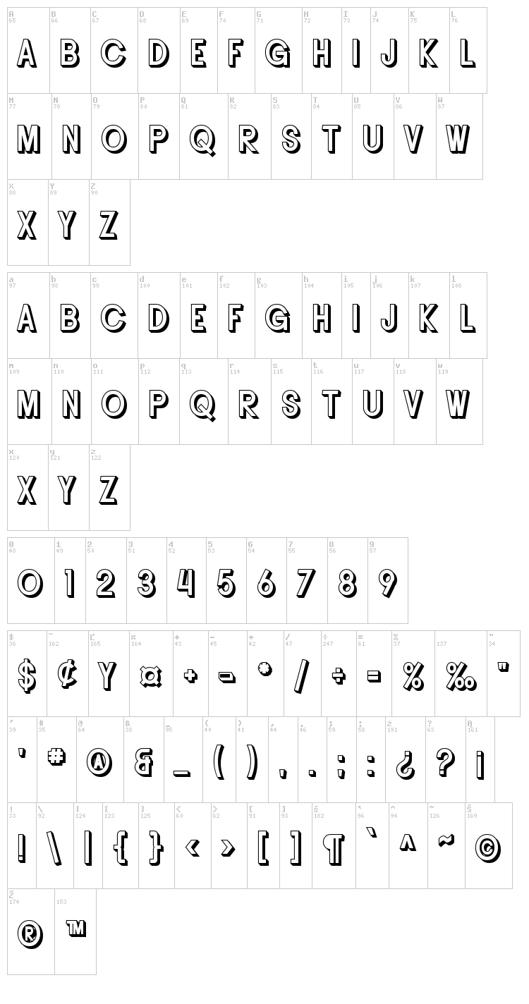 Buttacup font map